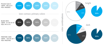 IEEE Communications Society Color Palette